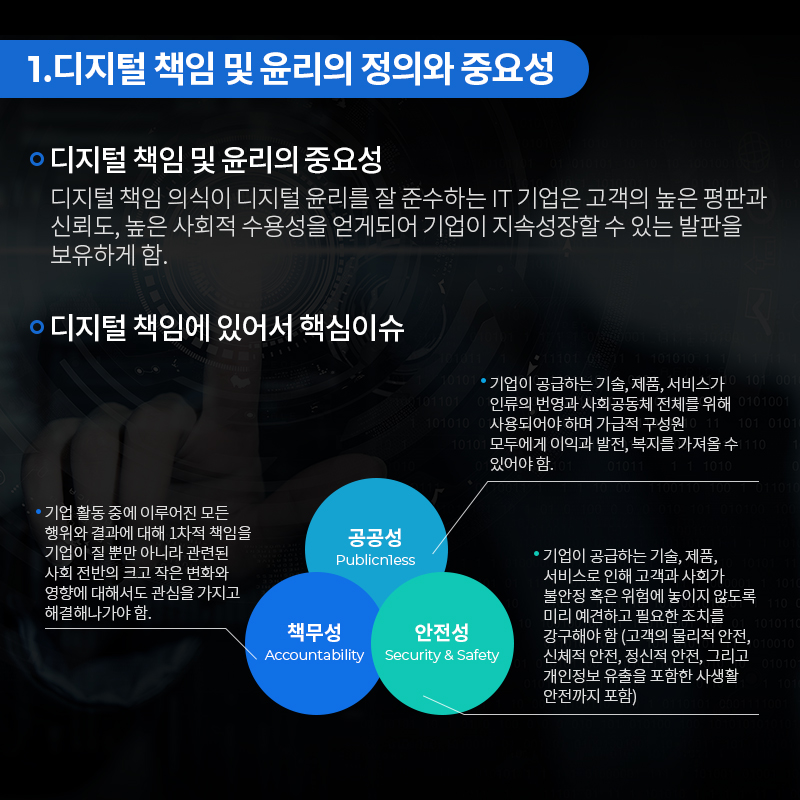 01. 디지털 책임 및 윤리의 중요성