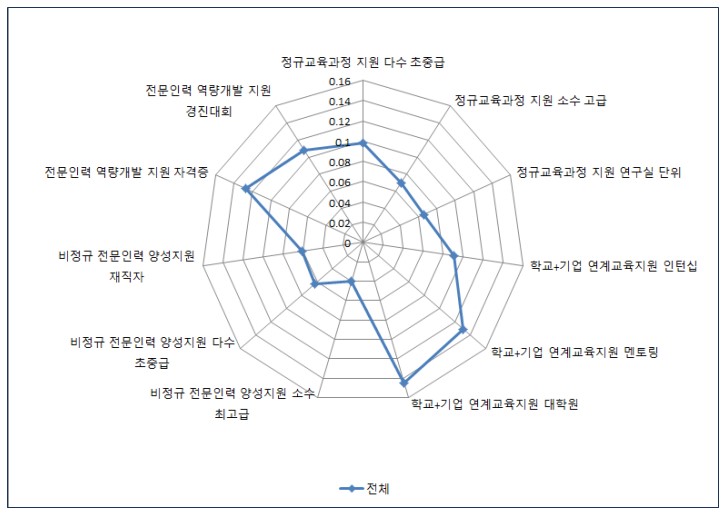 이미지3