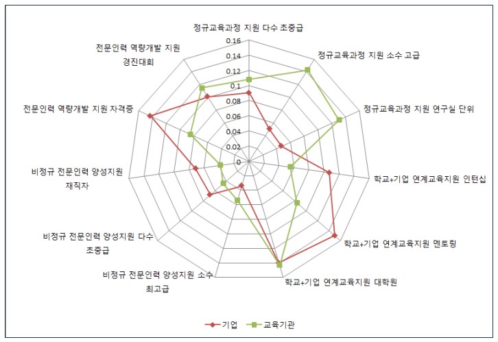 이미지4