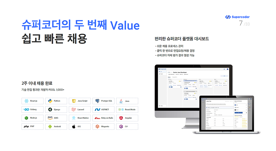 슈퍼코더의 두 번째 Value 쉽고 빠른 채용 이미지